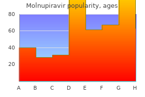 discount 200 mg molnupiravir otc