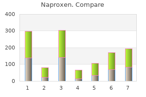 trusted 250mg naproxen