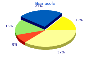 purchase generic nemasole from india