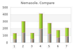 purchase cheap nemasole online