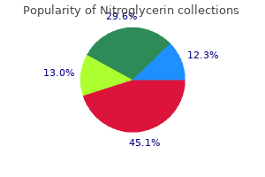 buy generic nitroglycerin 6.5 mg line