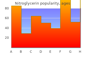 generic 6.5mg nitroglycerin with mastercard