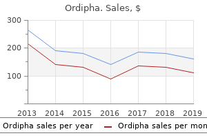 purchase ordipha 500mg visa