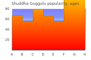 effective shuddha guggulu 60 caps