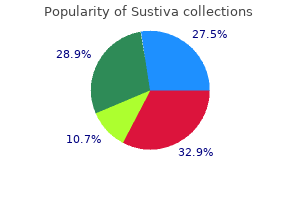buy genuine sustiva