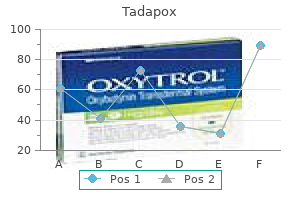 buy genuine tadapox on-line