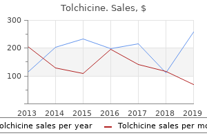 order 0.5 mg tolchicine with amex