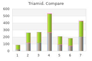 buy cheap triamid on-line
