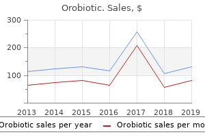 buy orobiotic 250 mg with amex