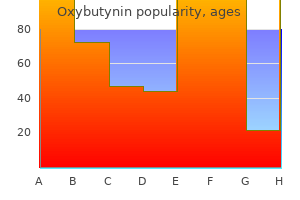 5mg oxybutynin with amex