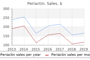 buy periactin 4mg fast delivery