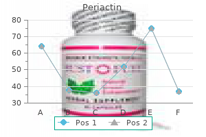 purchase periactin 4 mg mastercard