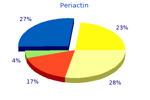 order periactin now
