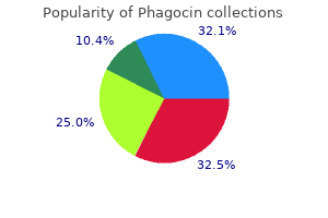 buy generic phagocin online