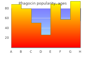100mg phagocin visa
