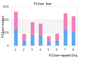cheap pilex online mastercard