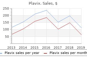 purchase 75mg plavix mastercard