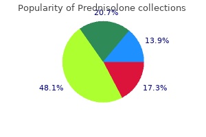 discount prednisolone 5mg free shipping