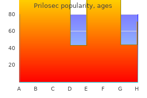 cheap prilosec online