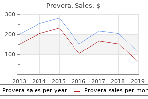 provera 5mg mastercard