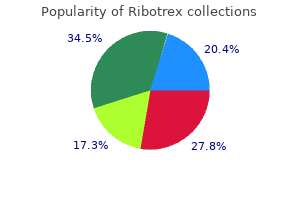 discount ribotrex 250mg overnight delivery