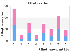 generic 100 mg ribotrex amex