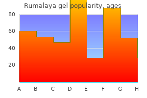 discount rumalaya gel on line