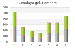 order rumalaya gel 30gr