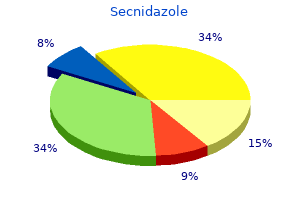 buy secnidazole online pills