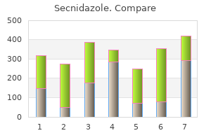 order discount secnidazole on line