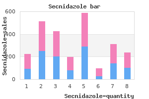 secnidazole 1 gr on-line