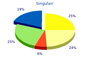 buy singulair canada