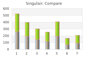 cheap singulair on line