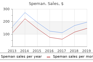 cheap speman