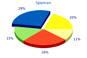 buy speman 60pills otc