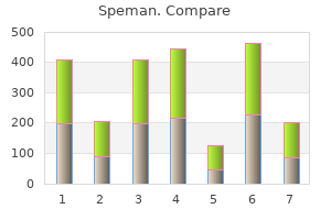 buy 60pills speman with visa