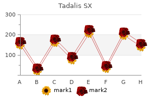 order tadalis sx 20mg amex