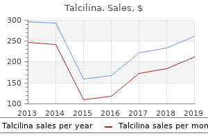 purchase talcilina 250mg visa
