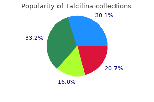 purchase talcilina paypal