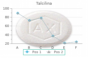 buy talcilina 500 mg line