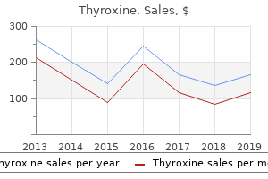 purchase thyroxine in india