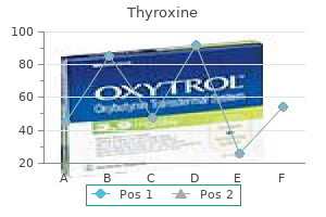 order thyroxine with visa