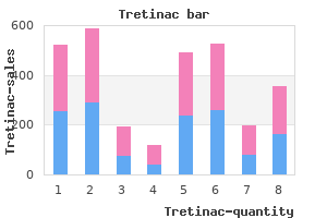 generic tretinac 10 mg with amex