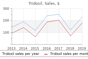buy 500 mg tridosil visa