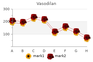 purchase vasodilan without a prescription