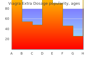 discount viagra extra dosage 120 mg fast delivery