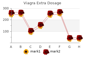 order 150mg viagra extra dosage amex