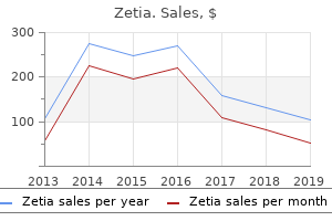 purchase 10mg zetia visa