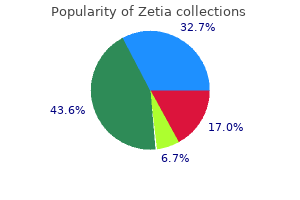 zetia 10mg on line