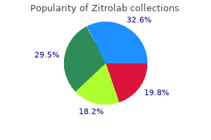 trusted 500mg zitrolab